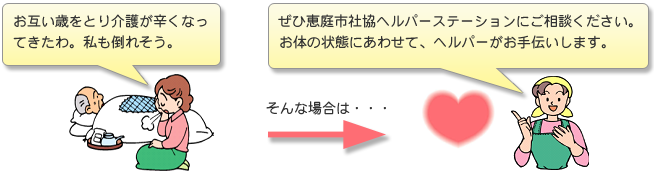 居宅介護支援サービスのイメージ図(1)